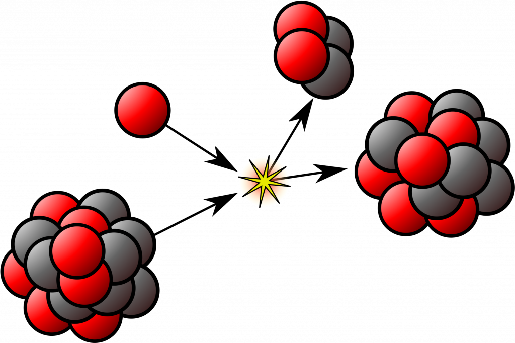 Modern Physics