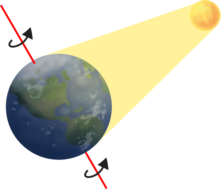 Gravitation