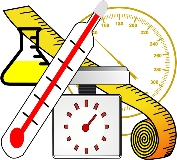 Unit and Measurement